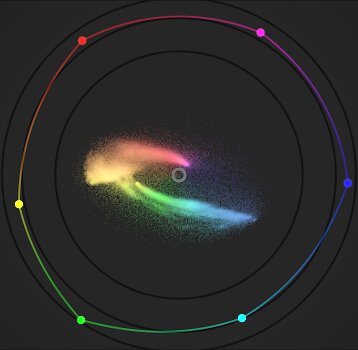 Vectorscope